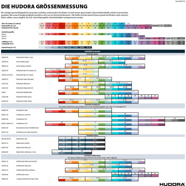 HUDORA® My First Quad Girl 5 HUDORA® My First Quad Girl – Bild 5